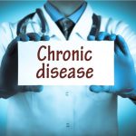 Chronic prevention cdc
